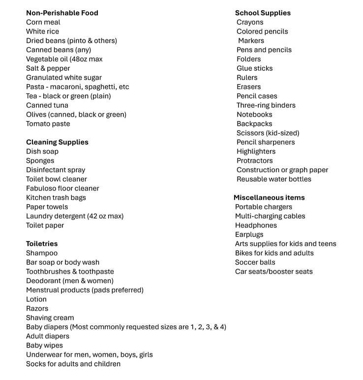 CIRI Donated Items List-1