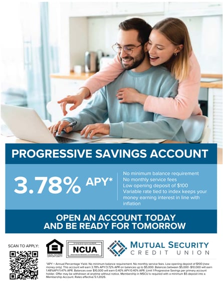 Progressive Savings 5.2026